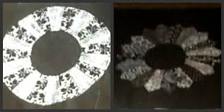 Résultat de recherche d'images pour "Let's do the Dresden twist"