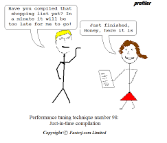 Image result for "Just In Time"