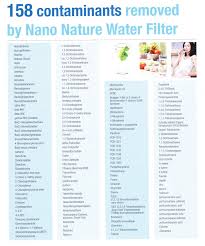 Hasil carian imej untuk nano waterfilter tupperware