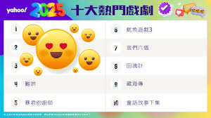 News source: 奇摩新聞