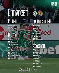 I convocati da mister Raffaele Biancolino contro il Venezia