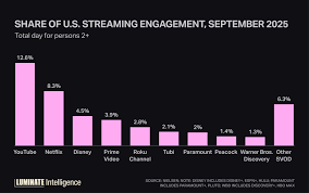 Red Dead Redemption Netflix