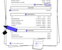 Image of Renters insurance policy document