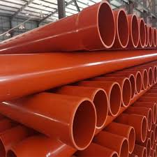 Buried CPVC Powered Pipe - LUOYANG SUWO BUILDING MATERIALS ...