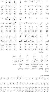 英和画像辞典：(urdu language)の意味は画像で解説！見るだけで「urdu language」の意味が分かる・覚えられる 
