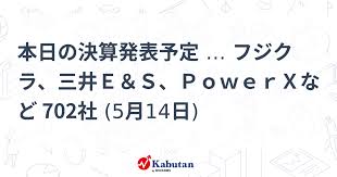 News source: 株探