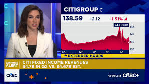 Citi beats on top and bottom lines in Q2