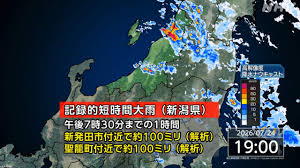 NHKニュース