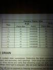 Piston Size Chart for R410a and R- Surplus City Liquidators