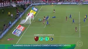 Flamengo vai com força máxima na reta final do Carioca? Entenda planejamento do clube