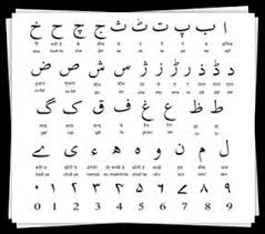 英和画像辞典：(urdu language)の意味は画像で解説！見るだけで「urdu language」の意味が分かる・覚えられる 