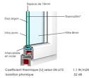 Fen tre isolation thermique : infos et conseils