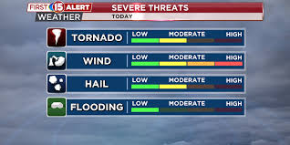 flood watch Picture