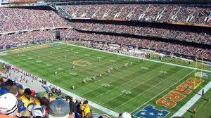 NFL Agita a Noite! Bears x Vikings: Onde Assistir AO VIVO!