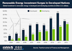 For Efficiency&aposs Sake Upgrades That Slash Energy Costs This Old