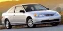 2002 Honda Civic - Kelley Blue Book