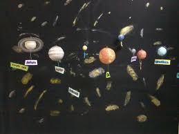 Image result for contrived experiences