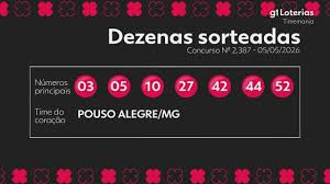Timemania hoje: resultado do concurso 2387 e números sorteados