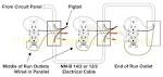 How to wire electrical plug