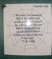 Charlotte Web Quotes on Pinterest | Charlottes Web, Charlottes Web ... via Relatably.com