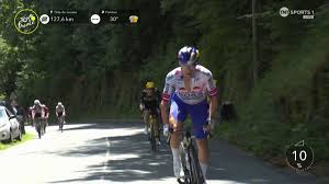 TNT Sports - News update