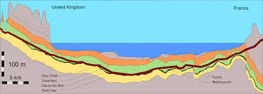 channel tunnel terowongan bawah laut