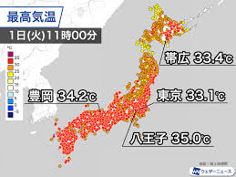 ウェザーニュース - News update