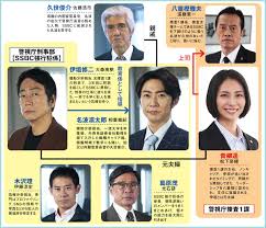 産経ニュース - News update