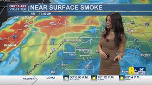 Temperatures in the Low 80s, Wildfire Smoke, Incoming Rain