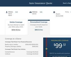 Image of USAA car insurance