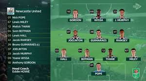 newcastle đấu với man city 아이콘