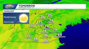 Warming Temperatures and High Heat Indices Across Regions