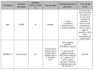 ASSPC : SEU, SEESEU, ASAP, ASE. Un po di chiarezza Studio