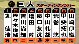 日テレNEWS NNN - News update