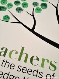 Classroom Fingerprint Tree: Perfect Classroom Gift for Teacher ... via Relatably.com