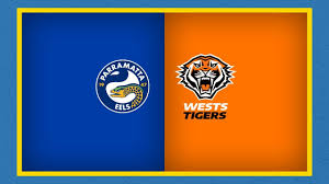 News source: NRL.com