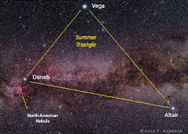 Image result for Summer triangle