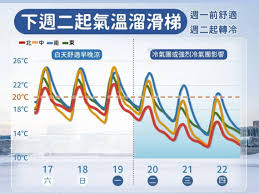 News source: 今周刊