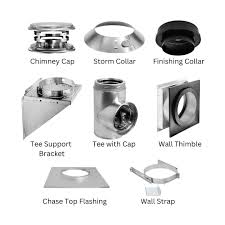 7" High Quality DuraTech Through-the-Wall Kit | DURAVENT