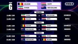 تیم ملی فوتبال ایران به مرحله بعدی جام جهانی صعود می کند؟ (نظرسنجی)