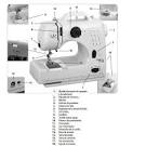 Jata MMC675N Maquina de coser serie mini