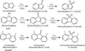 Image result for sulfur compounds