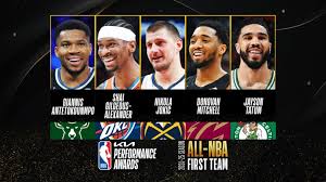 News source: NBA