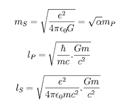 Resultado de imagen de Las unidades naturales de Planck Stoney