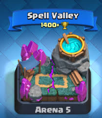 Image result for arena clash royale