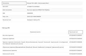 Арктикпост - News update