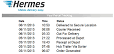 Hermes track parcel