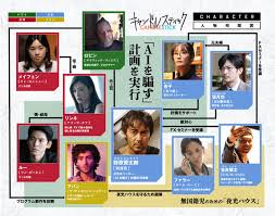 News source: 映画.com