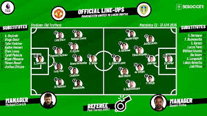 RED DEVILS VS PEACOCKS: CONFIRMED XIs OUTTTT!