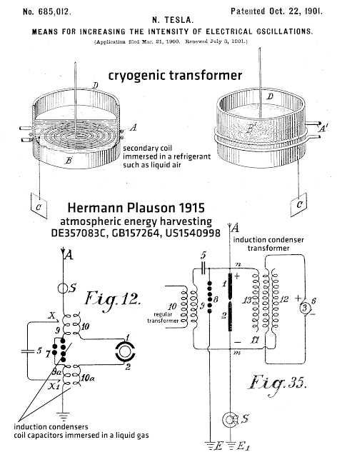 Tesla and Hermann Plauson's cryogenic coils as transformer, capacitor and  capacitor-transformer